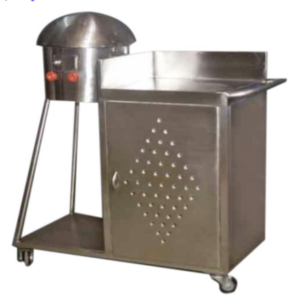Mobile Roomali Roti